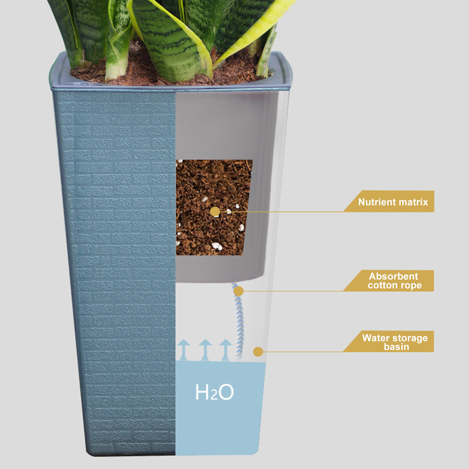 自己散水プランター手作り自己散水植物植木鉢水容器付き現代植木 - Self Watering Insert のレビューと価格